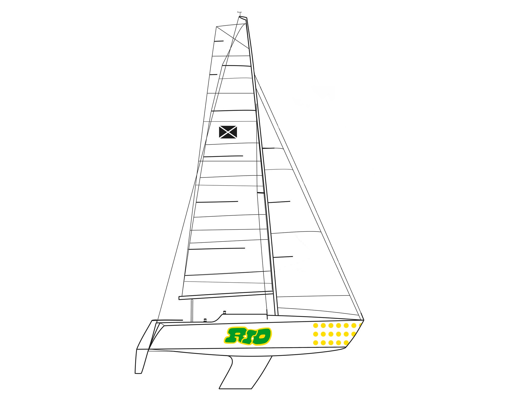 Rysunek techniczny jachtu – bez spinakera